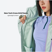 
                  
                    Waterproof softshell jacket fleece-lined - color variants and front views, for everyday wear in rain and wind
                  
                