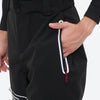 High-Quality Zips