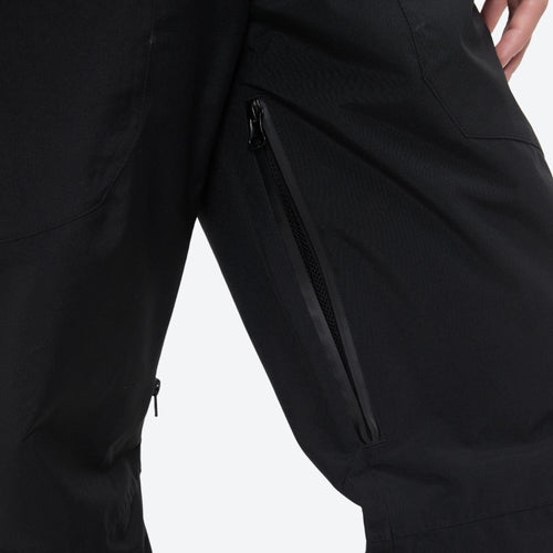 Inner-Thigh Ventilation