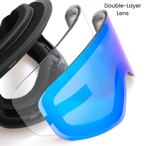 Dual Layer